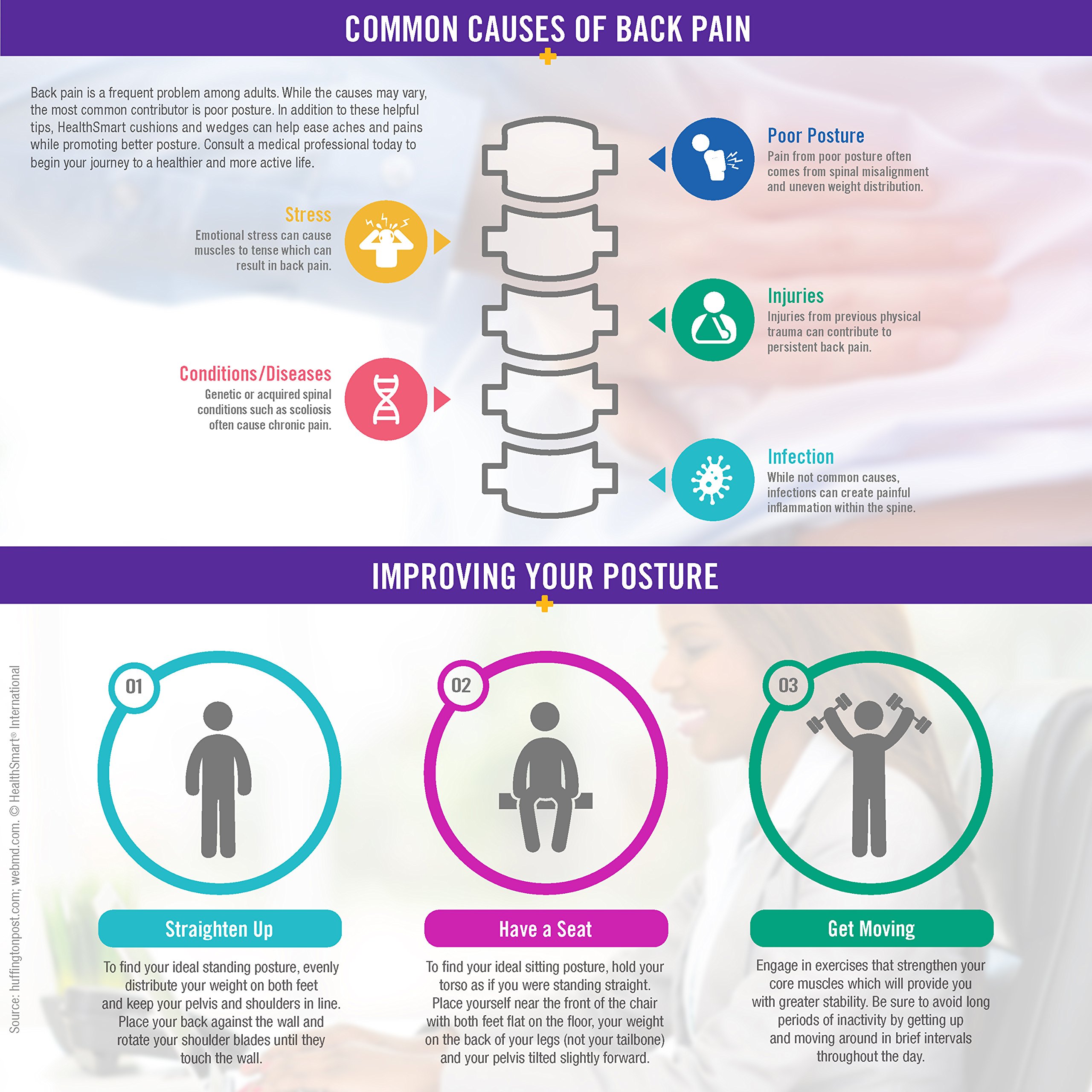 MABIS Natural Pincore Foam Comfort Seat Cushion Support for Chairs and Wheelchairs with Nylon Oxford Cover, 16 x 18 x 3 inches, Black - Image 5